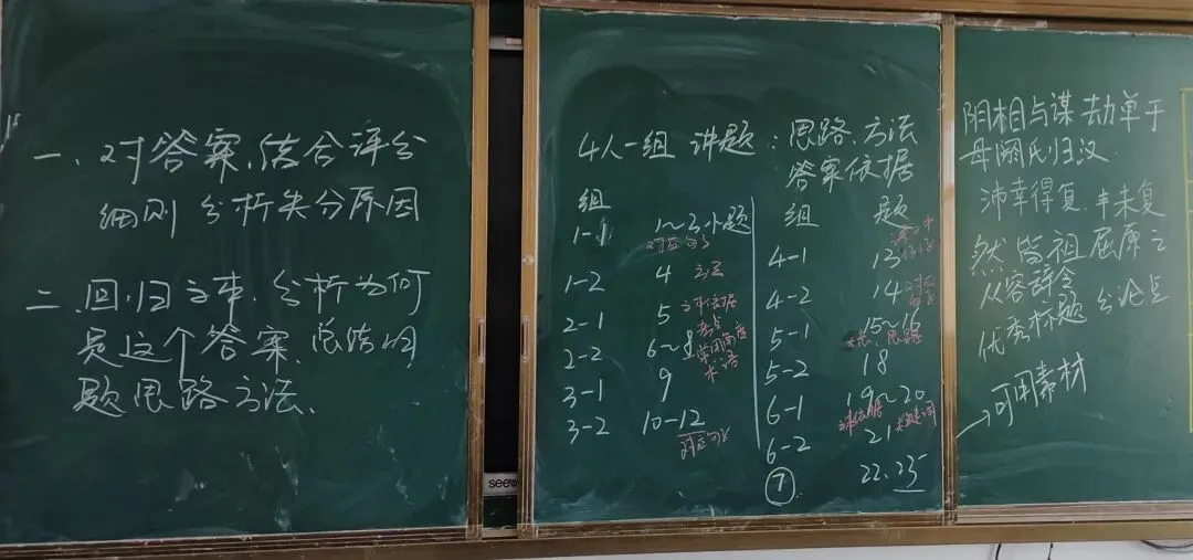 评讲试卷,我偷懒了,学生反而认真了(附操作流程) 第2张