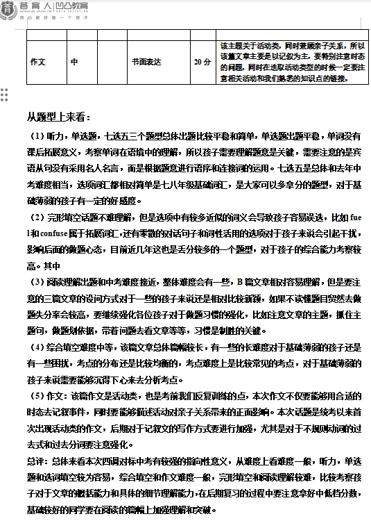 2026年武汉市初三四调试卷分析 第2张