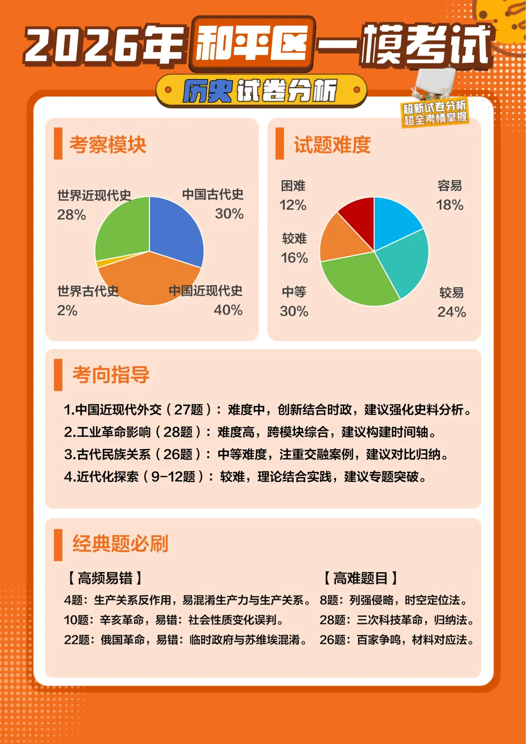 2026年和平区一模考试历史试卷分析 第1张