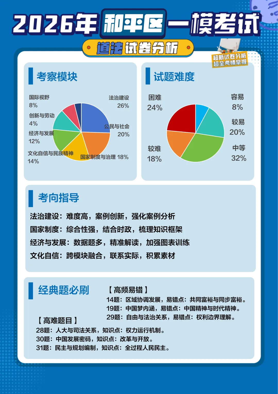 2026年和平区一模考试道法试卷分析 第1张