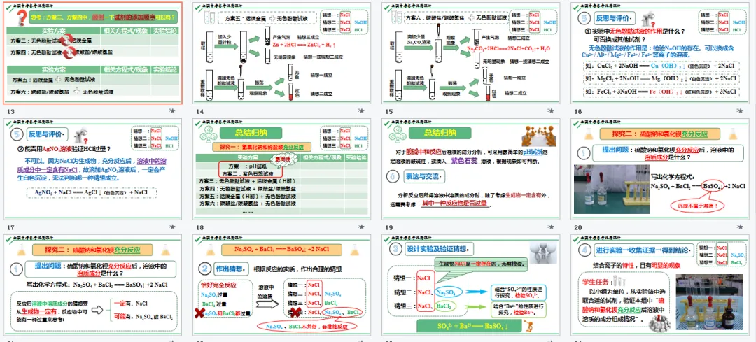 【难点突破】中考化学专题复习——《反应后溶液中溶质成分的探究》 第3张