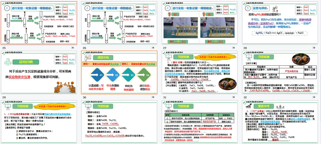 【难点突破】中考化学专题复习——《反应后溶液中溶质成分的探究》 第4张