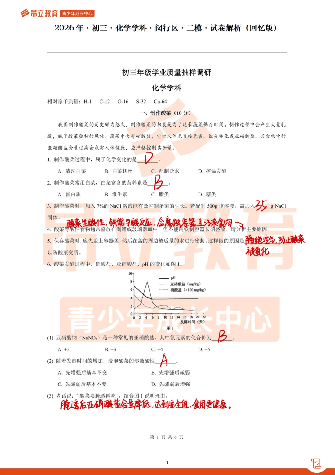 闵行 | 2026初三二模化学试卷解析 第7张