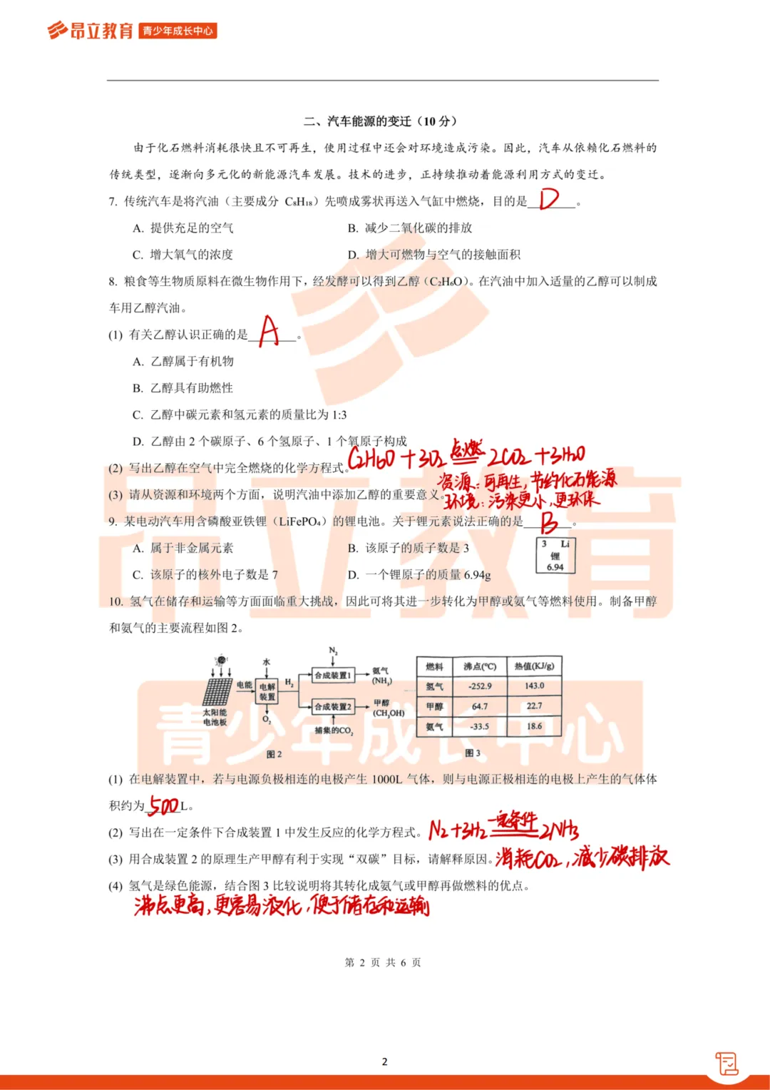 闵行 | 2026初三二模化学试卷解析 第8张