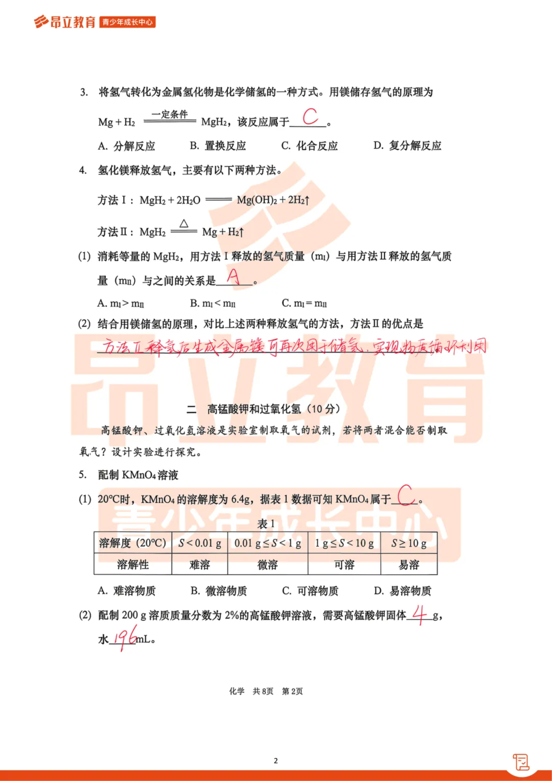 徐汇 | 2026初三二模化学试卷解析 第8张