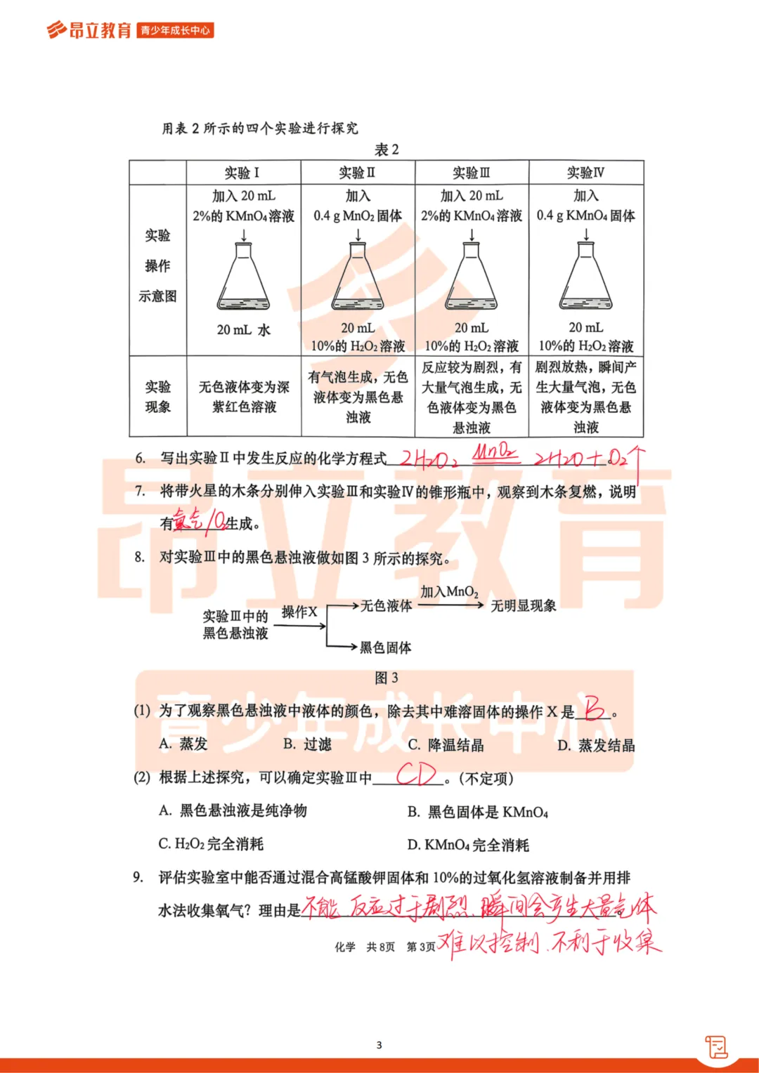 徐汇 | 2026初三二模化学试卷解析 第9张