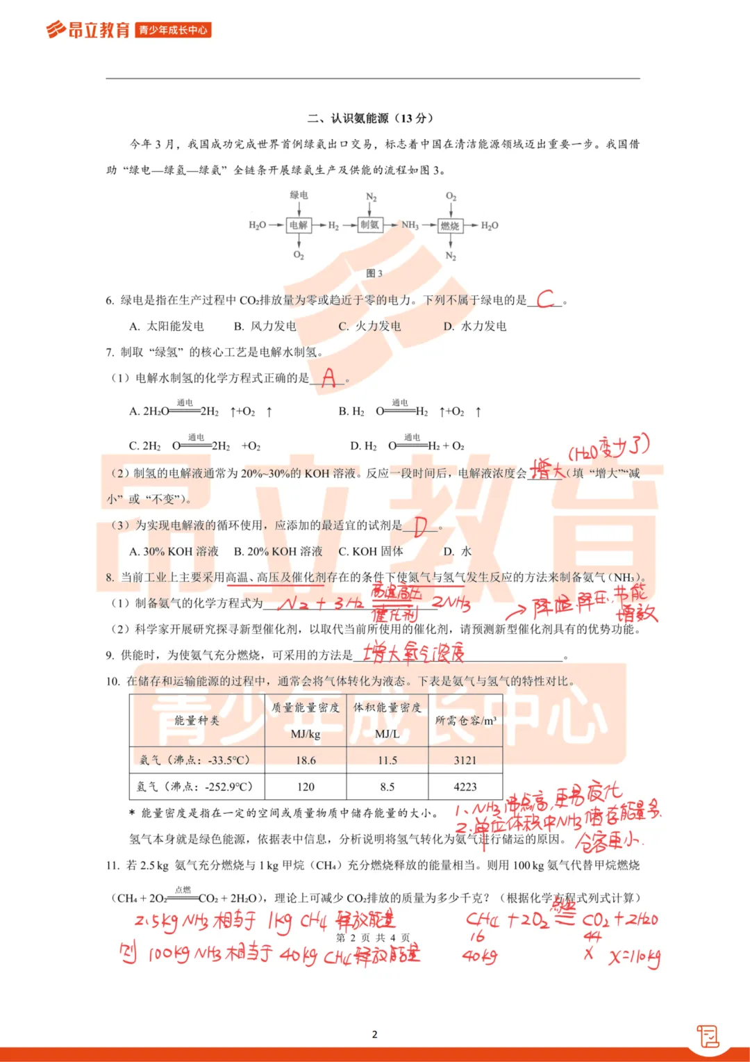 杨浦 | 2026初三二模化学试卷解析 第8张