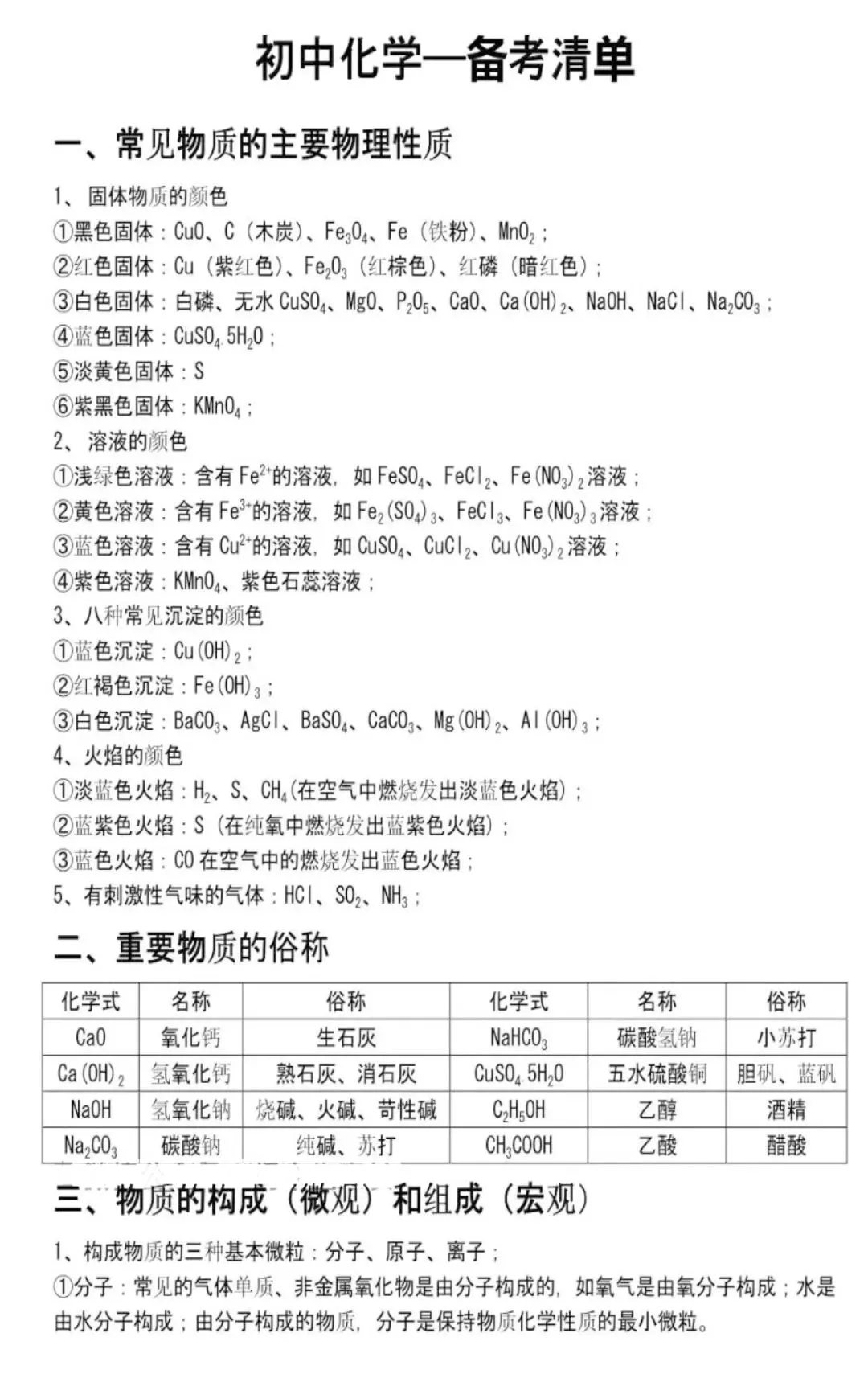 中考化学备考神器!必备清单助你轻松应对考试挑战! 第2张