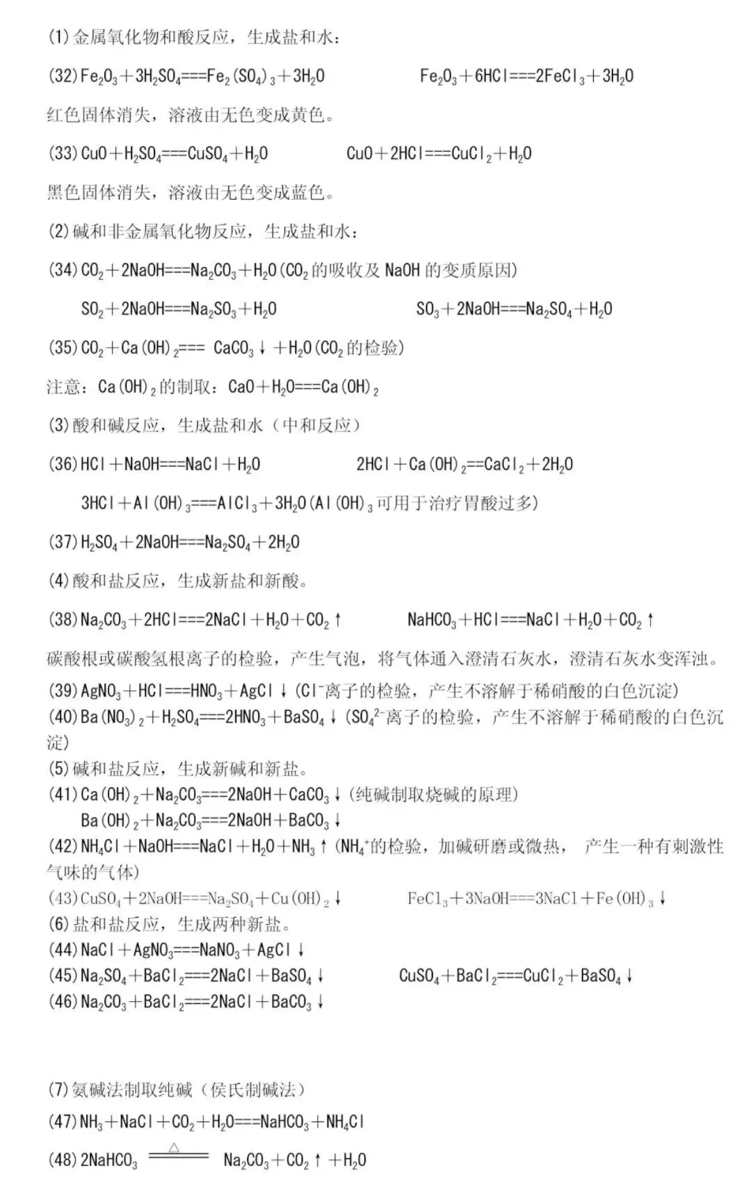 中考化学备考神器!必备清单助你轻松应对考试挑战! 第11张