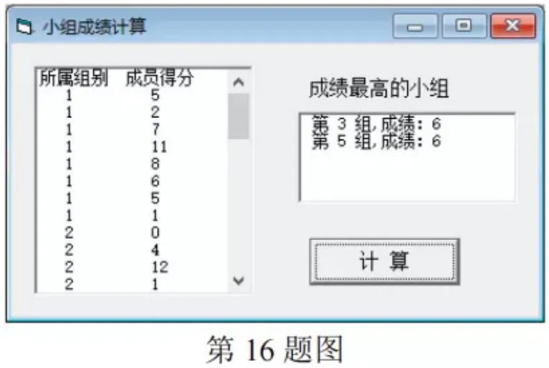 【真题回顾•第十二期】2021年06月浙江省信息技术选考真题Python改编 第3张