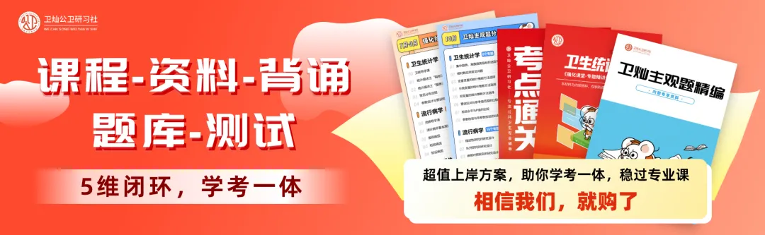 2026年《卫生统计学》公卫考研真题拆解第3期 | 华中科技大学353:生态学谬误与相关≠因果! 第1张
