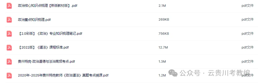 26-贵州特岗《政治》真题参考+高频考点笔记+1000刷题+八套模拟卷! 第5张