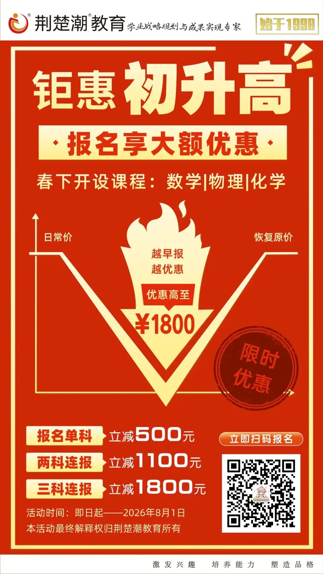 四调真题更新!武汉两区2026分配生名额出炉!20+所高中开放日信息汇总 第34张