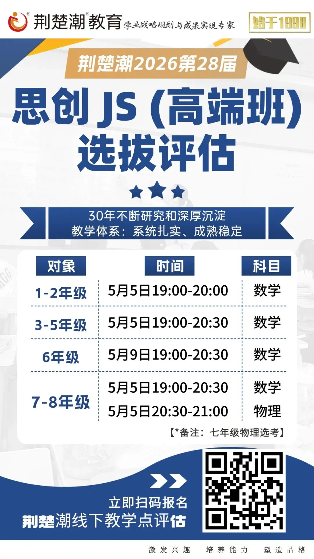 四调真题更新!武汉两区2026分配生名额出炉!20+所高中开放日信息汇总 第36张