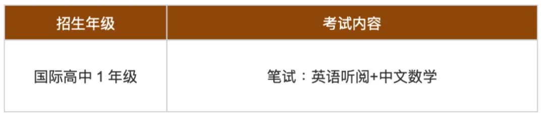 真题聚焦!高效备考!深外国际书院校情考情重磅汇总 第2张