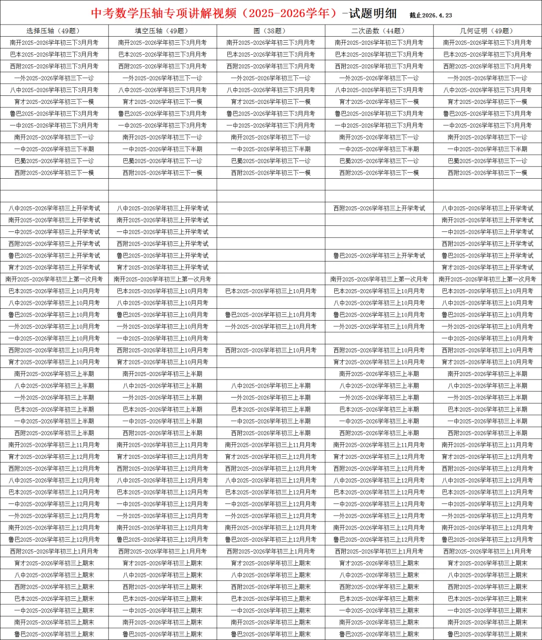 中考数学压轴专项讲解视频,已更新49套7龙珠初三考试的压轴题讲解视频,特惠699一年 第1张