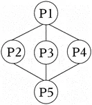 英语是个好同志|逐词逐句读中考真题(2026-04-23) 第1张