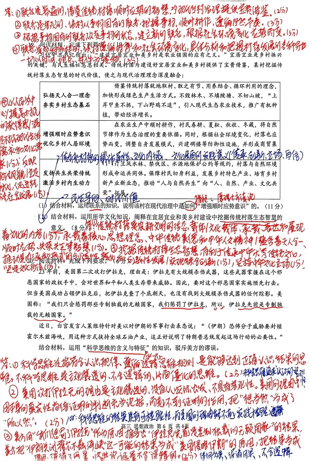 【试题订正】高三政治模拟考测试卷 第6张