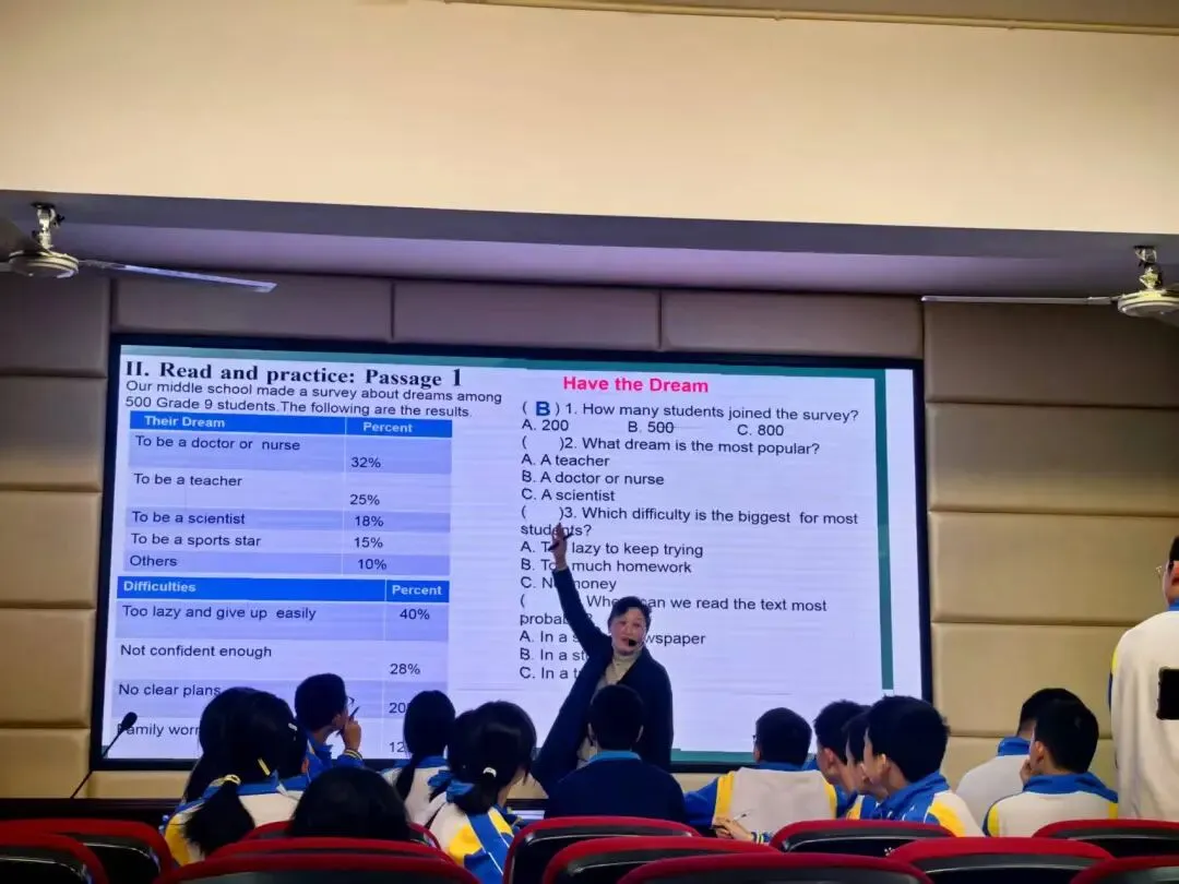 [总第28期]聚焦中考英语改革前沿,探索素养导向新路径 第32张