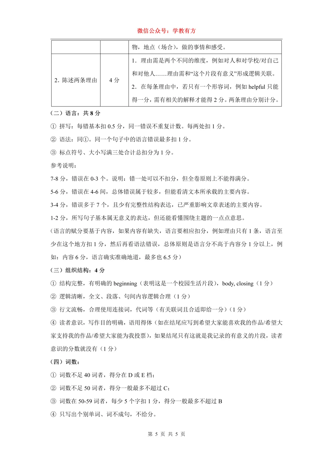 【中考二模】2026届上海市嘉定区初三二模英语试卷 第15张