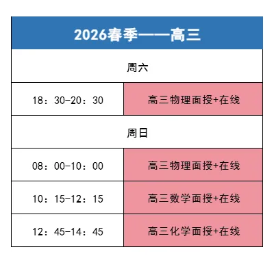 试卷精讲|2025-2026苏州高二下期中化学 第14张