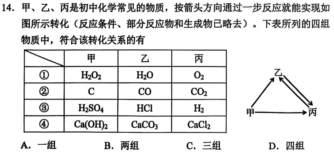 点评:2026年秦淮区中考化学一模试卷 第3张