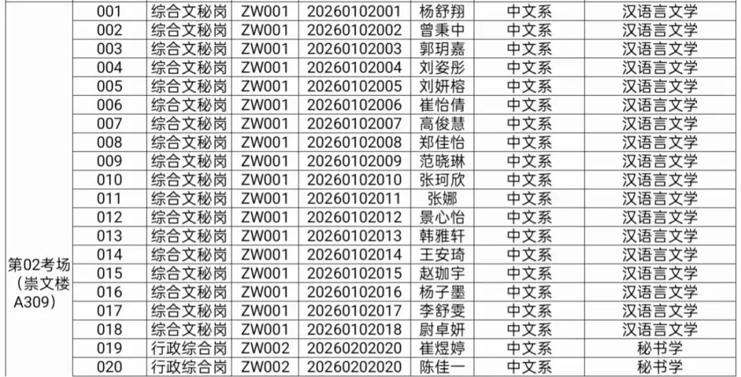 中文系首届“公仆杯”公务员考试模拟大赛公告(三) 第3张