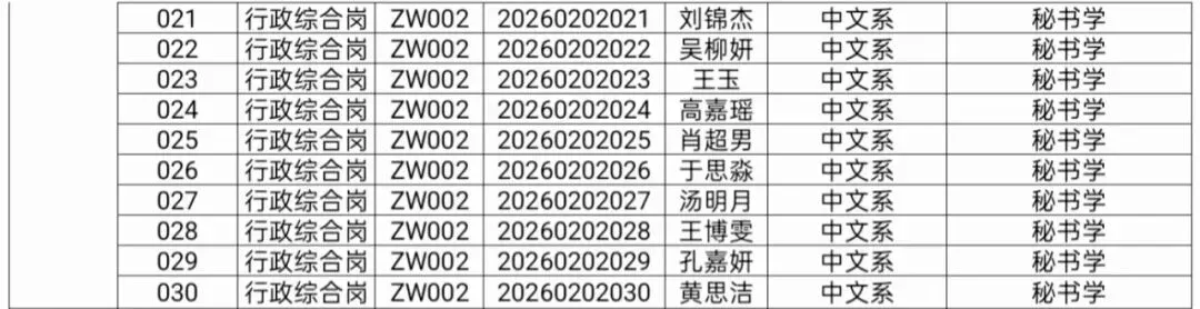 中文系首届“公仆杯”公务员考试模拟大赛公告(三) 第4张