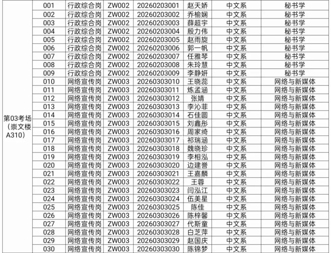 中文系首届“公仆杯”公务员考试模拟大赛公告(三) 第5张