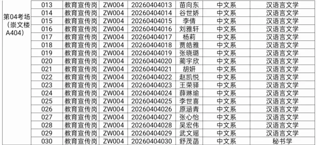 中文系首届“公仆杯”公务员考试模拟大赛公告(三) 第7张