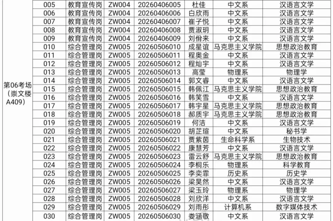 中文系首届“公仆杯”公务员考试模拟大赛公告(三) 第10张