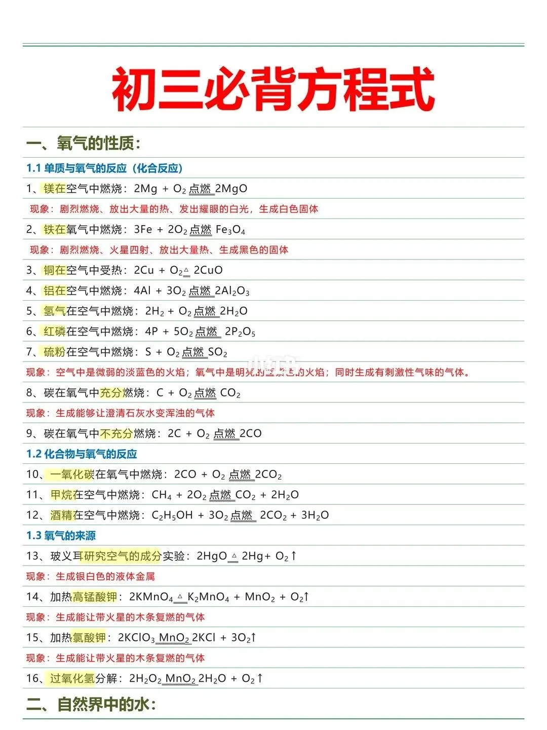 初三中考必背化学方程式 第2张