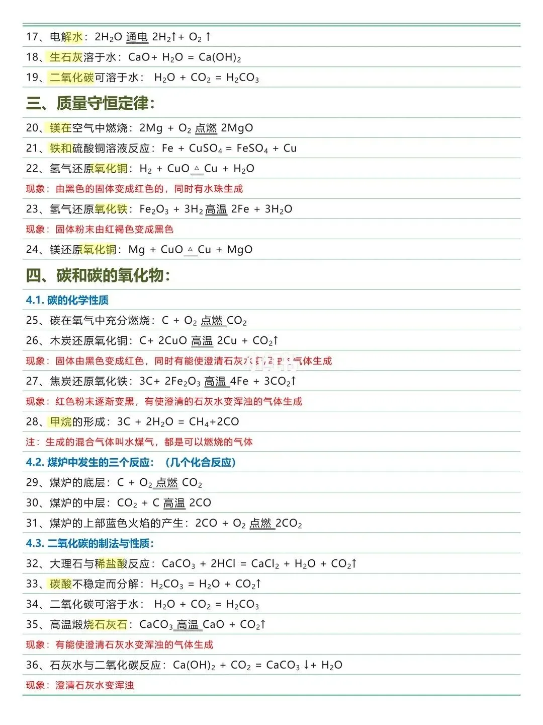 初三中考必背化学方程式 第3张