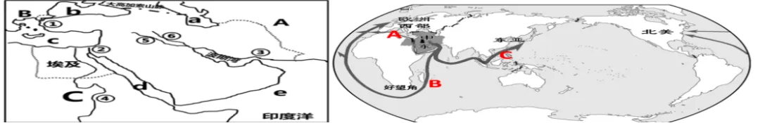 中考地理高频考点整理|世界地理一图一表全搞定 第2张