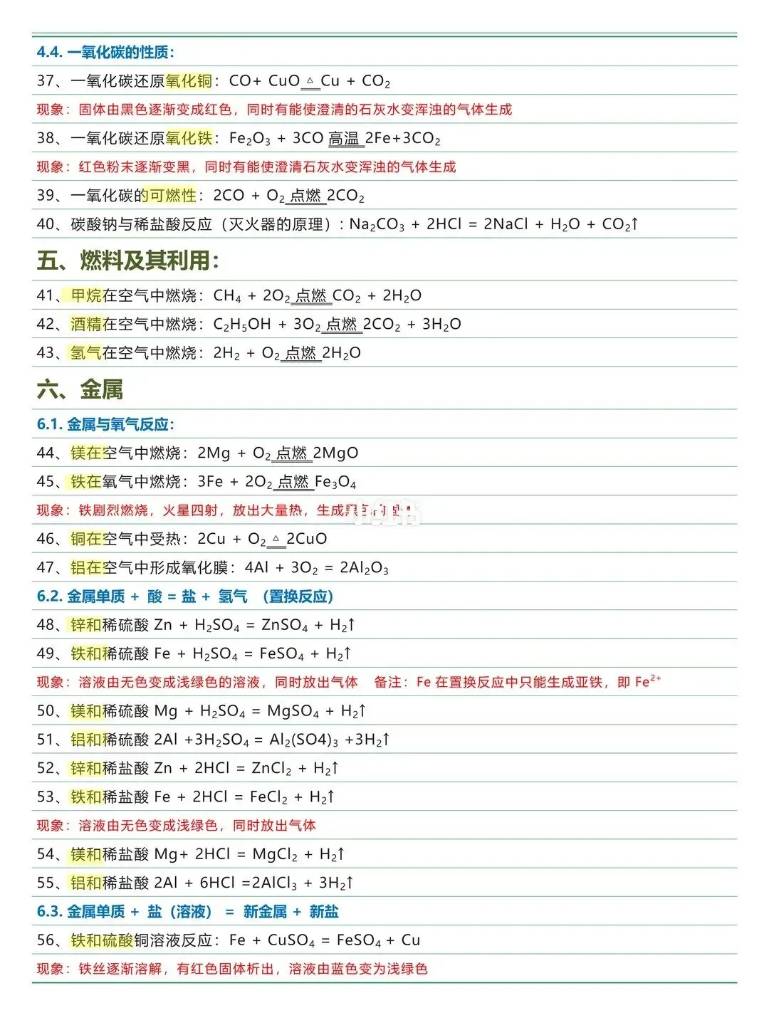 初三中考必背化学方程式 第4张