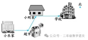 2026小学数学二年级下册期中阶段检测试卷(含答案),复习巩固,查漏补缺! 第3张