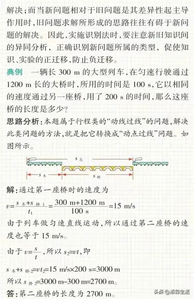中考物理常用的10种解题方法 第7张