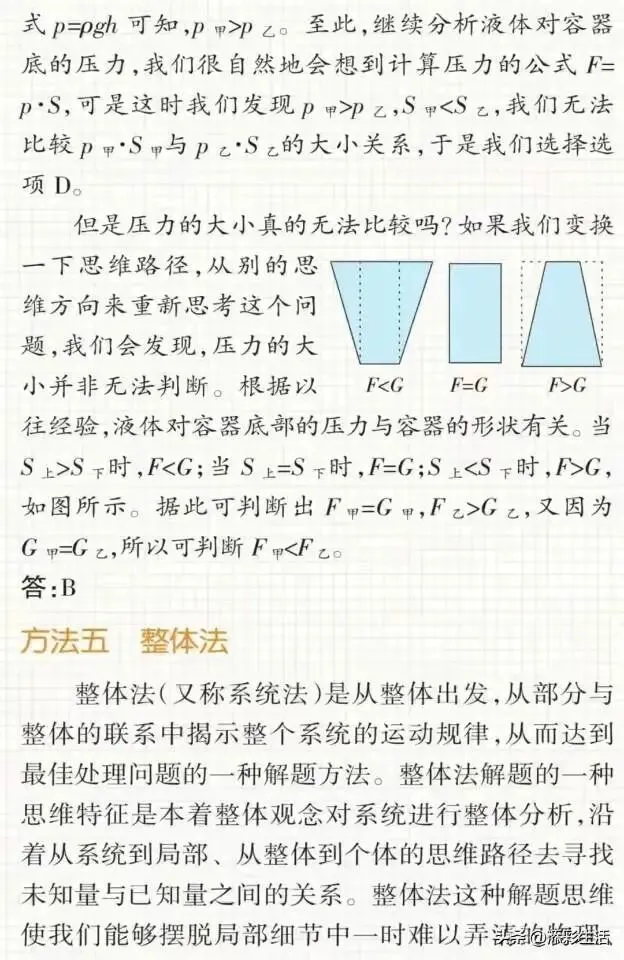 中考物理常用的10种解题方法 第9张
