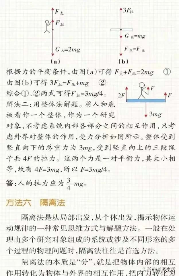 中考物理常用的10种解题方法 第11张