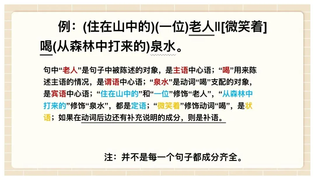 中考病句修改与辨析复习这样讲太赞了! 第10张