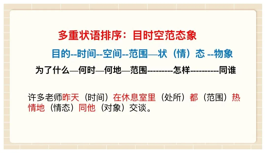 中考病句修改与辨析复习这样讲太赞了! 第36张