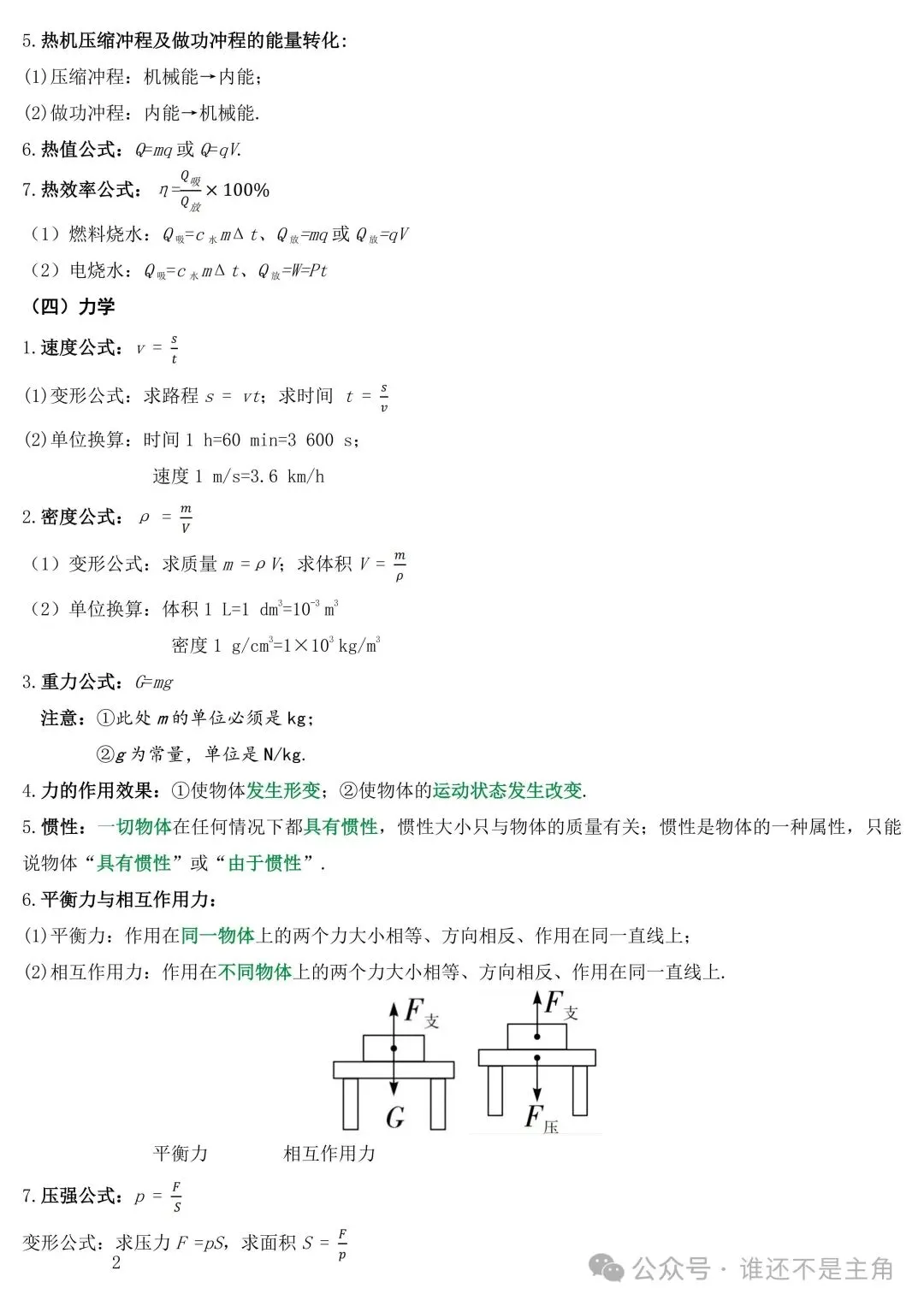 【中考复习】中考物理常见公式 第6张