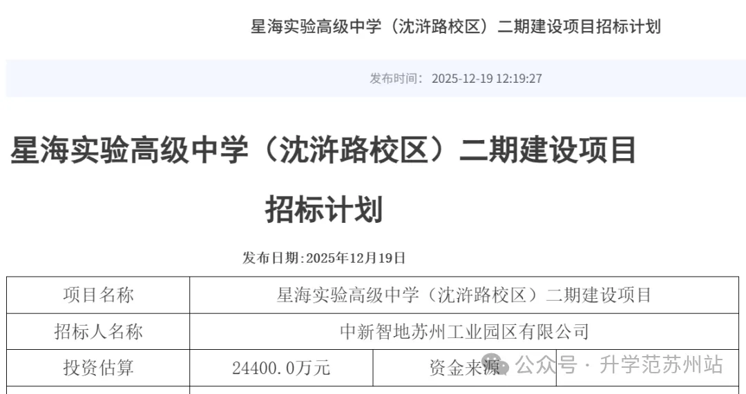 预估超12万!2026年苏州中考人数创历史新高!竞争激烈··· 第10张
