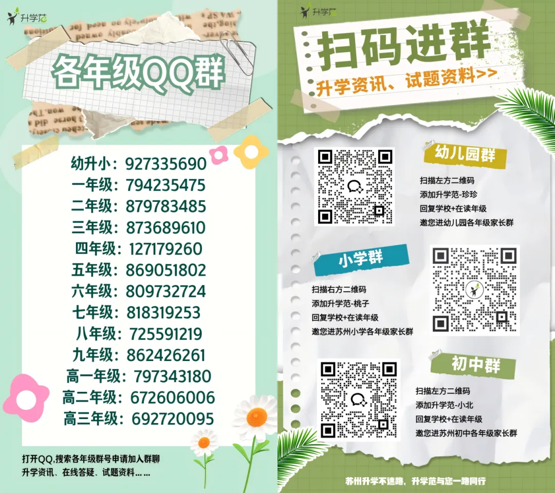 预估超12万!2026年苏州中考人数创历史新高!竞争激烈··· 第18张