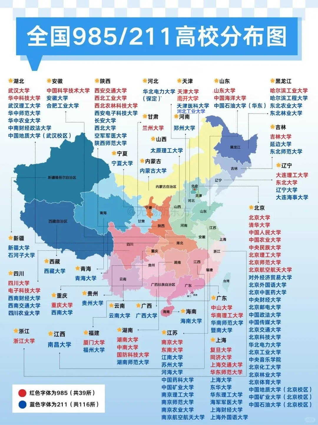 高考为什么不能全国统一试卷?都怪江苏? 第3张