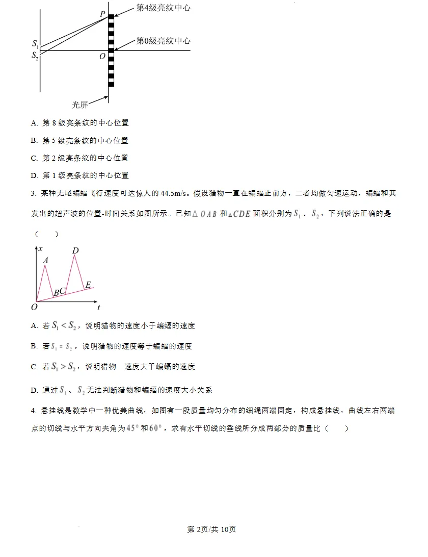 2026届山东省高三下学期顶尖计划模拟考试物理试题试卷及答案 第2张