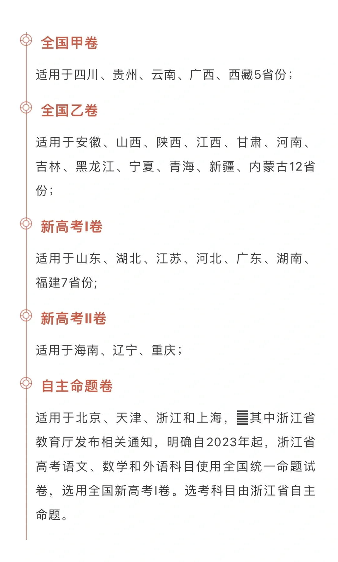 高考为什么不能全国统一试卷?都怪江苏? 第5张