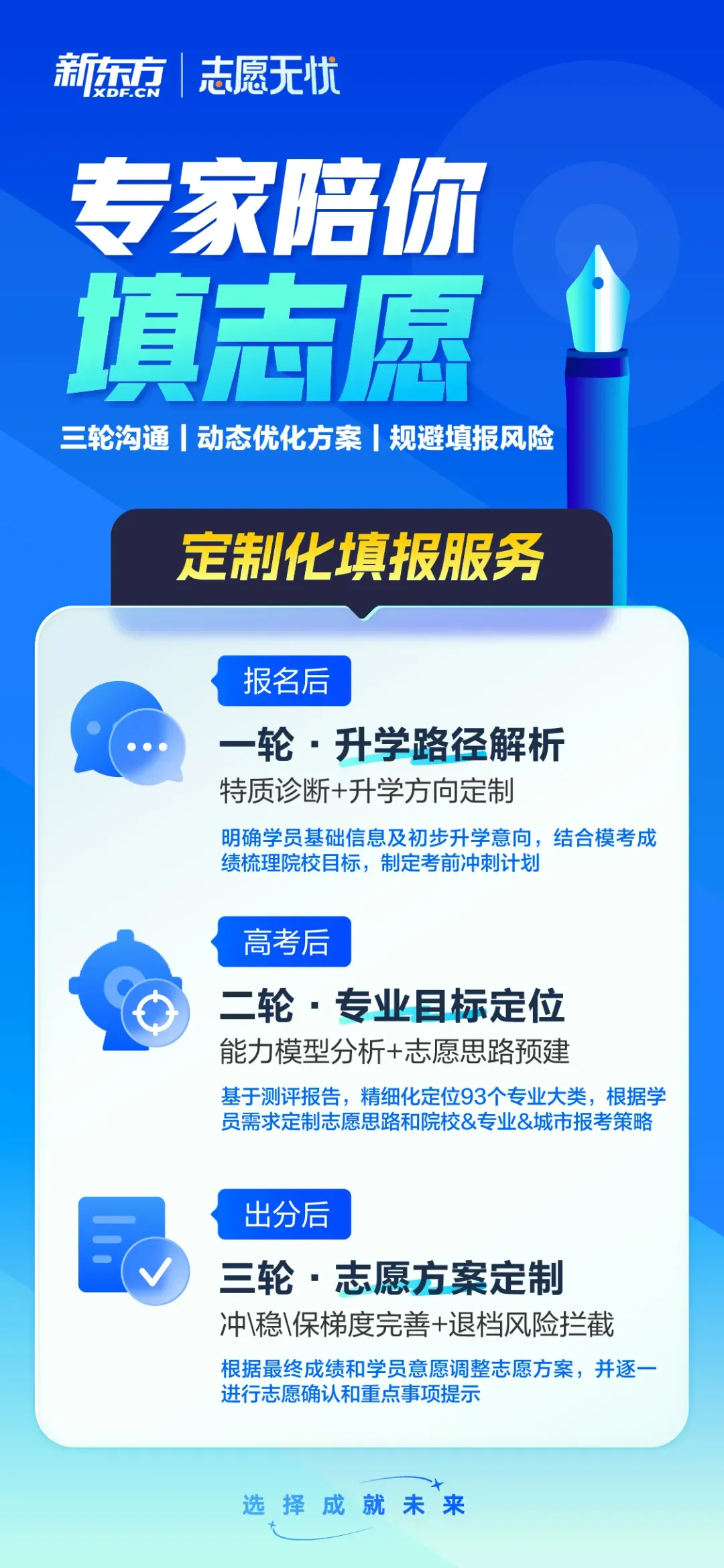 高考为什么不能全国统一试卷?都怪江苏? 第11张