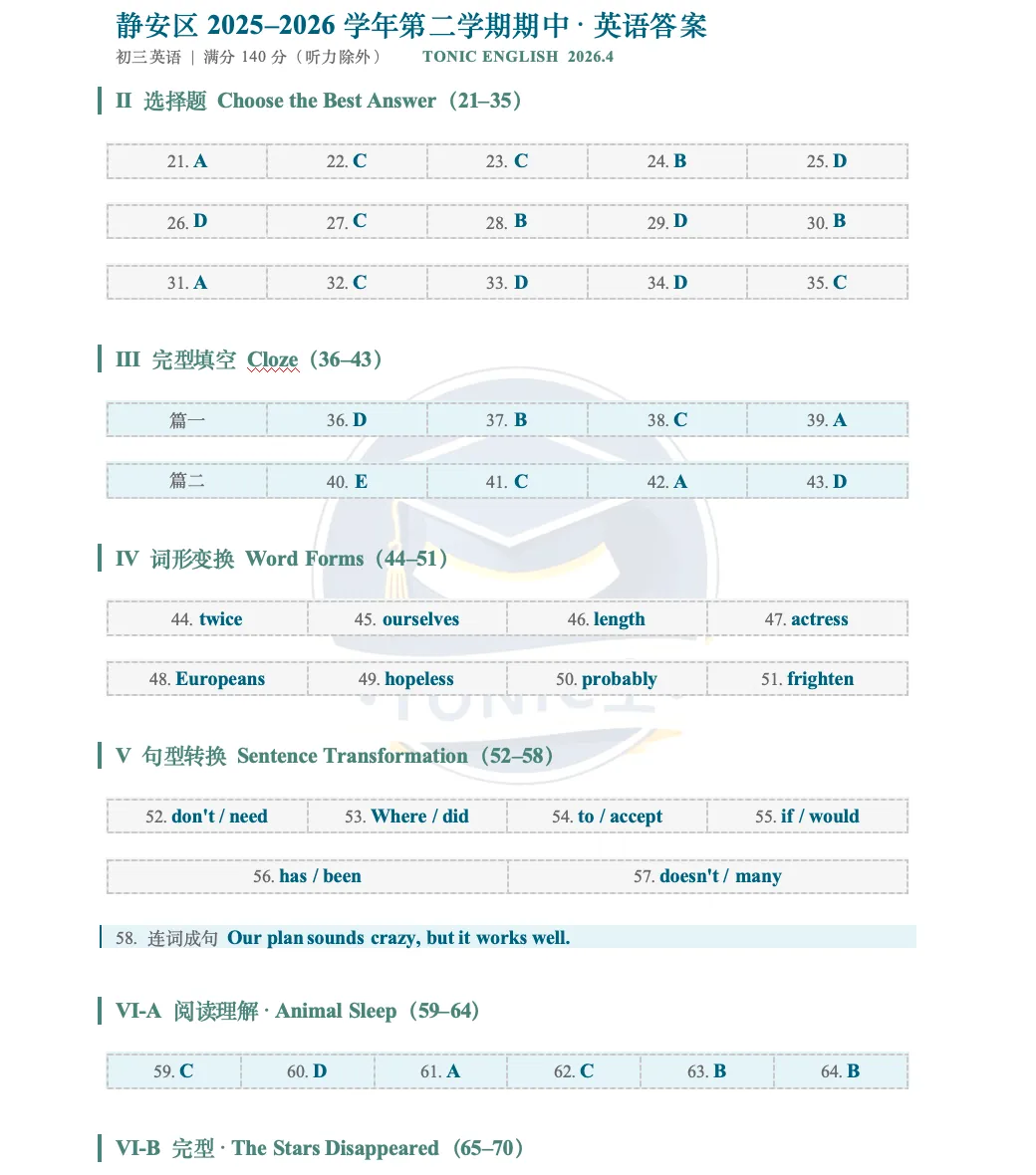 2026上海静安英语中考二模答案+点评|Little和a little,一字之差翻车多少人 第2张