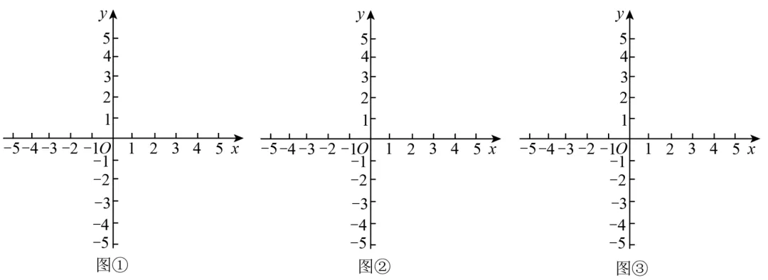 九年级中考数学二次函数压轴题训练十五《二次函数与定点问题》 第1张
